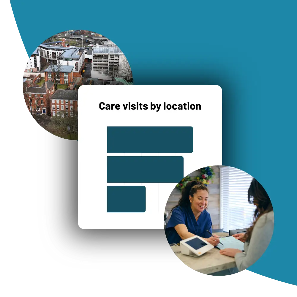PASS care reporting - compare locations and make decisions